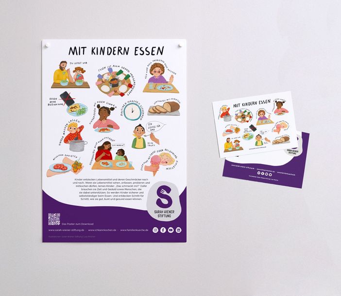 Die Postkarte und das Poster "Mit Kindern essen"