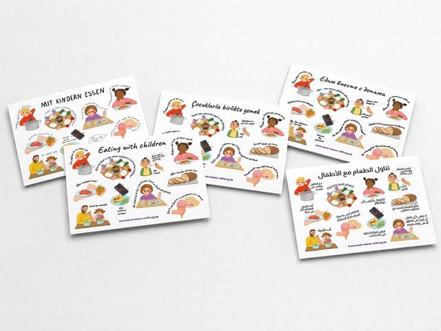 Die Postkarte "Mit Kindern Essen" in 5 Sprachen